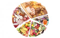 生鮮食品冷庫如何保鮮?建造價格是多少